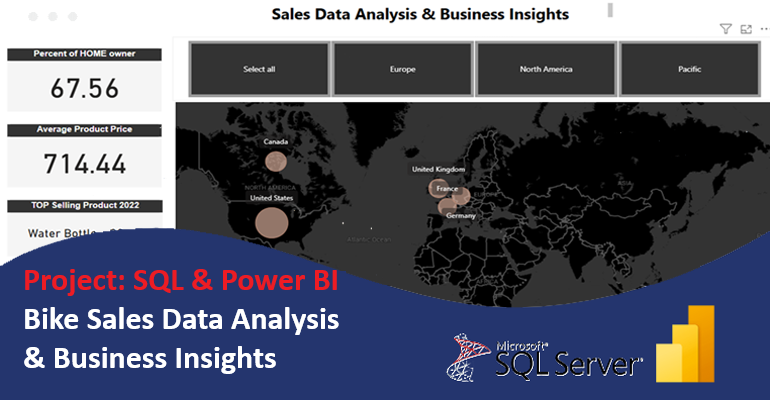 Project-SQL_Power-BI